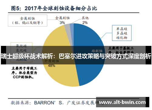 瑞士超级杯战术解析：巴塞尔进攻策略与突破方式深度剖析
