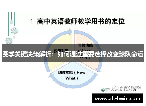 赛季关键决策解析：如何通过重要选择改变球队命运
