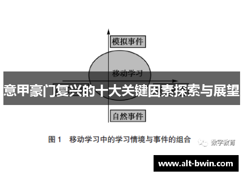 意甲豪门复兴的十大关键因素探索与展望