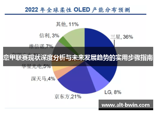 意甲联赛现状深度分析与未来发展趋势的实用步骤指南