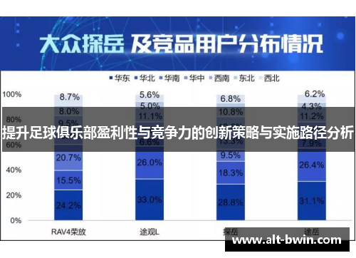 提升足球俱乐部盈利性与竞争力的创新策略与实施路径分析