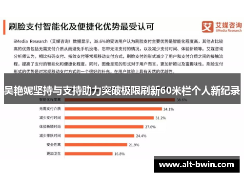 吴艳妮坚持与支持助力突破极限刷新60米栏个人新纪录